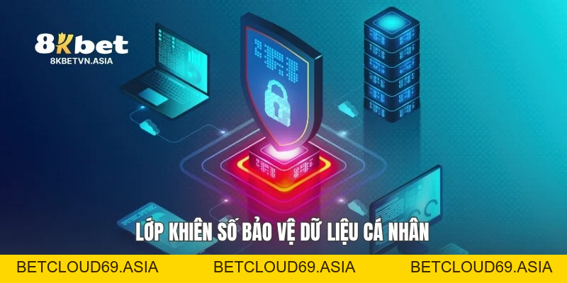 Chính Sách Bảo Mật Tại 8KBET: Cam Kết Minh Bạch Và An Toàn