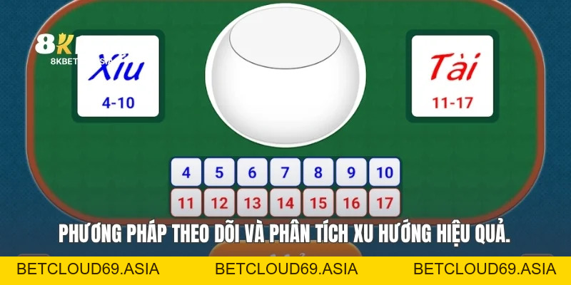 Đánh Tài Xỉu Hiệu Quả: Bí Quyết Tối Ưu Chiến Thuật Với 8KBET